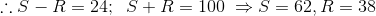 ::S-R= 24; S+R = 100 → S = 62, R = 38