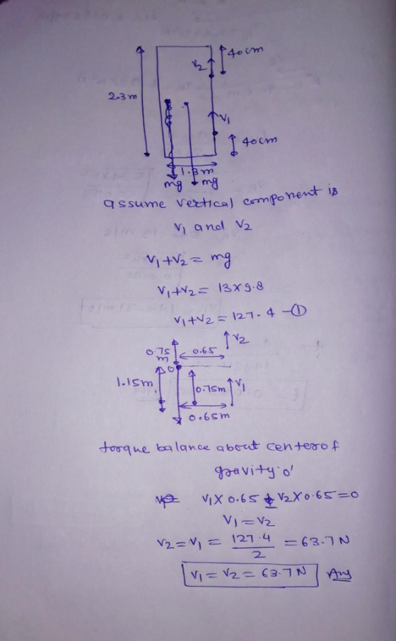 2-3 าท 40Um mg m assume vectica) ompone v, anel V2 2 m) torque balance qbCt Centerof 2