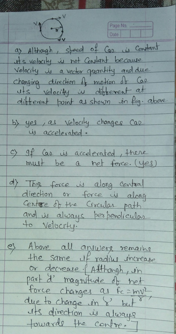 Page No. Date V ay Although speed of Cas is constant uts velocity is not constant because Velocity is a vector quantity and d