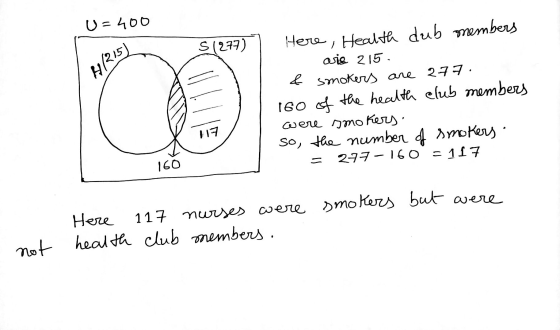 U = 400 51277) #(215) Here, Health dub members aig 215 & smokers are 277. 160 of the health club members were smokers so, the