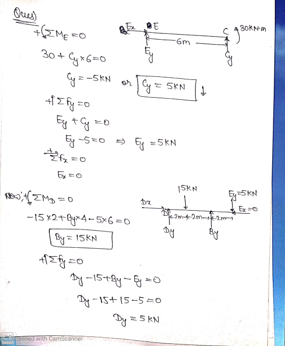 ot 4 30knim 72 ME=0 30+ Cyx6=0 g - Cy=-5kN or cy= 5kN+ Ufgoo +1 Efy =0 Eg ty =0 Ey 570 5) Ey z5KN + fx=0 54 5KN Ex=0 By Ex=0