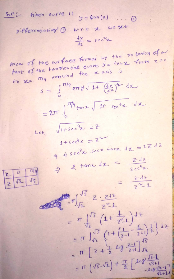 Solha- Given eurre is y = tan (x) 0 Differentiating worot e we get dy - seen de Area of the surface formed by the rotation of