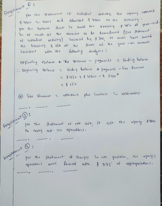 0. Reas prenent collected Igency at year-end per the statement of custodial activity, the agency colle & 4900 in toxes and su