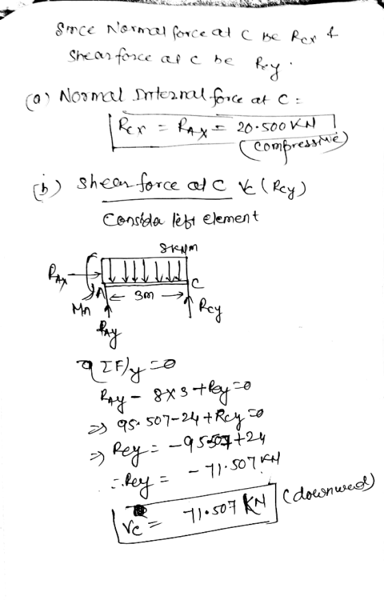 Since Normal force at c Be Rorf Shear force al c be Rey raNormal Internal force at co Rex = RAx- 20.500 KN ? (Combreas h) she