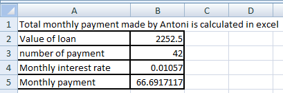 DB 2 Value of loan 3 number of payment 4 Monthly interest rate 5 Monthly payment 2252.5 42 0.01057 66.6917117