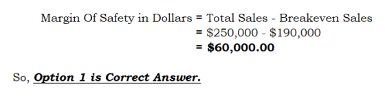 Margin Of Safety in Dollars = Total Sales - Breakeven Sales = $250,000 - $190,000 = $60,000.00 So, Option 1 is Correct Answer