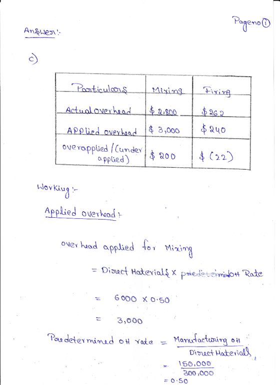Pageno Anghen! Particulars | Mixing Firing $262 $240 Actual overhead $2,800 - Applied overhead $ 3,000 overapplied / (underla