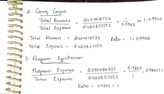. Going Conean Total eunuu au 396/853 b :D943 O.9942 Total Epen Q4a3839T3. Total D よ434618536 Patio Total Euns Q4a3839553 Po
