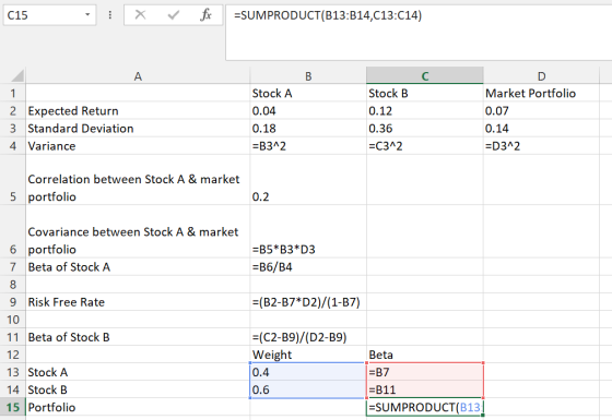C15 - : X V fc =SUMPRODUCT(B13:B14,C13:C14) А B 1 2 Expected Return 3 Standard Deviation 4 Variance Stock A 0.04 0.18 =B3^2 S