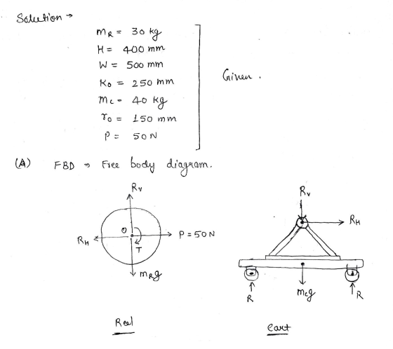 Solution → 30 kg MR= H = 400 mm 500 mm Ginen 250 mm Ko Mc = 40 kg To 150 mm pa SON (A) FBD Free body diagram Ry Rr RA p=50N R