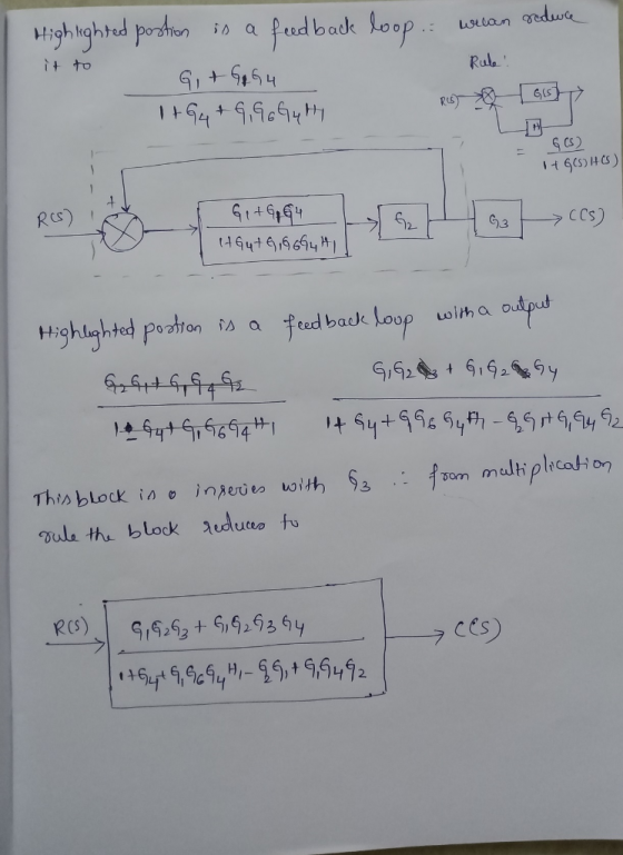 it to Rule! Highlighted postion is a feedback loop.. welan reduce GI + GAGA 1794+6.969441 RB Gol I = G C Roy B ud 94 cc) 1 +9