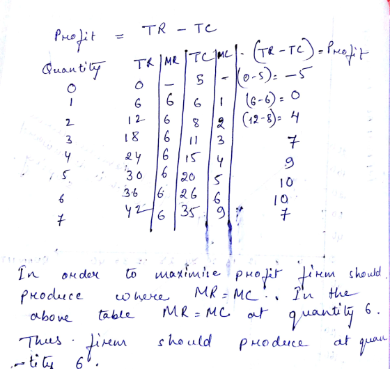 0 TR-T LO 12 36 6 26 12 Hhould oboe 61. tỉa,