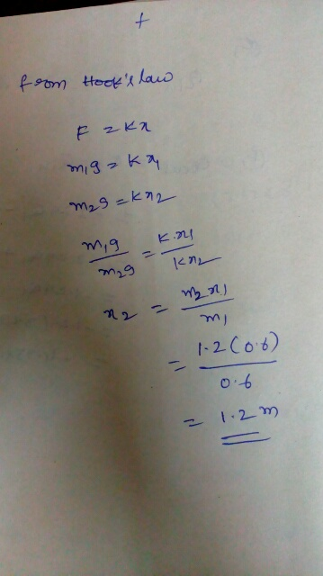 from Hooks law Ezen mig ako m₂9=kn2 mig King - car Mn) my 1-2 (0.6) 06 = 1. 2m
