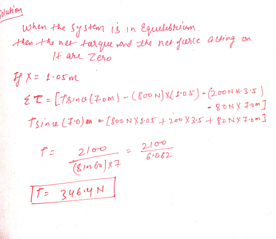 solution When the system is in Equilibrium then the net torque and the net of cerce acting on If are zero Jf X = 1.05m E 7 -