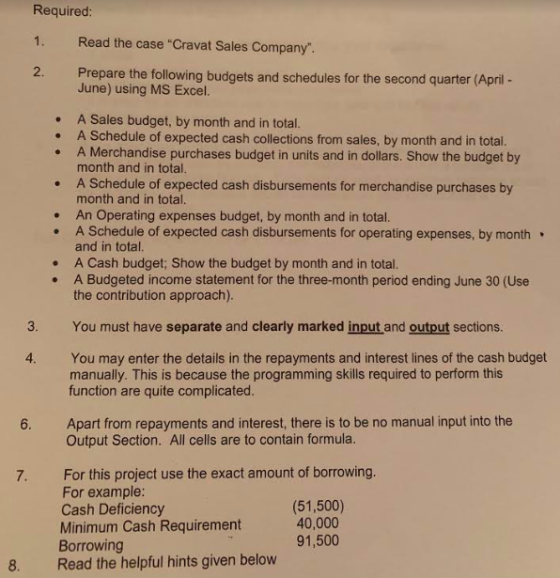 Required: 1. Read the case Cravat Sales Company. 2. Prepare the following budgets and schedules for the second quarter (Apr