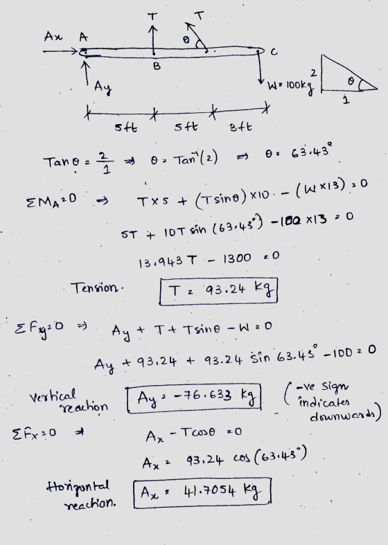 T An A B 2 Ay W100k lookg * * # * sft sft Btt Tano a 2. 63.43 ple Tan (2) O 2 Ta EMA20 TXS + (Tsino)x10.- (WX13) 20 ST + 10 T