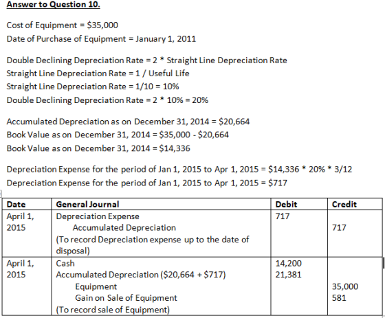Answer to Question 10. Cost of Equipment = $35,000 Date of Purchase of Equipment = January 1, 2011 Double Declining Depreciat