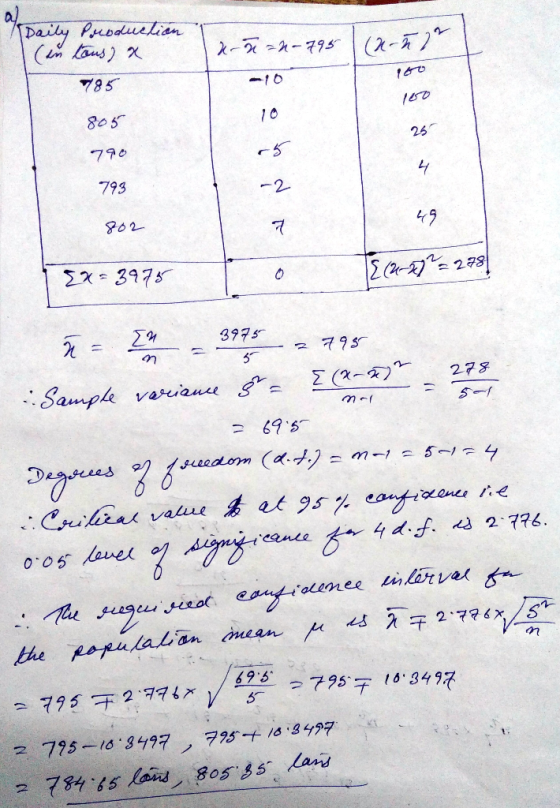 785 805 770 793 1 0 26 2- до 2- マ 47 Σ (2-2)일 2881 3975 71s ampie valuue 69 6