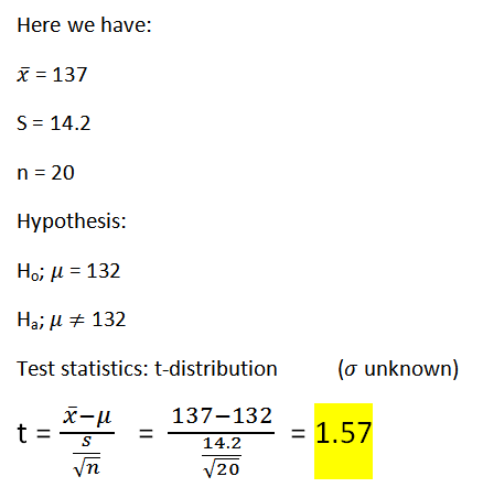 Here we have: X = 137 S = 14.2 n = 20 Hypothesis: Ho; u = 132 Hai ul # 132 Test statistics: t-distribution (o unknown) χ-μ t