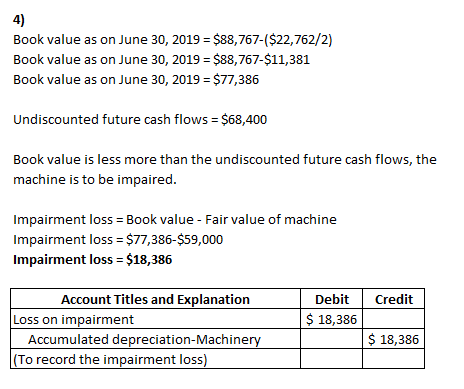 Book value as on June 30, 2019 = $88,767-($22,762/2) Book value as on June 30, 2019 = $88,767-$11,381 Book value as on June 3