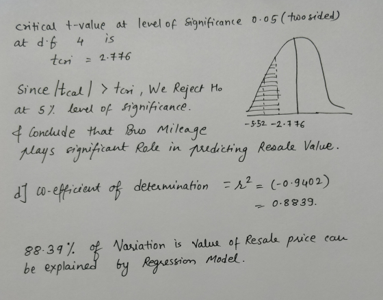 0.05 (two sided) critical t-value at level of significance at dit 4 is tcri = 2.776 since Itcal /> tori, We Reject Ho at 5% l