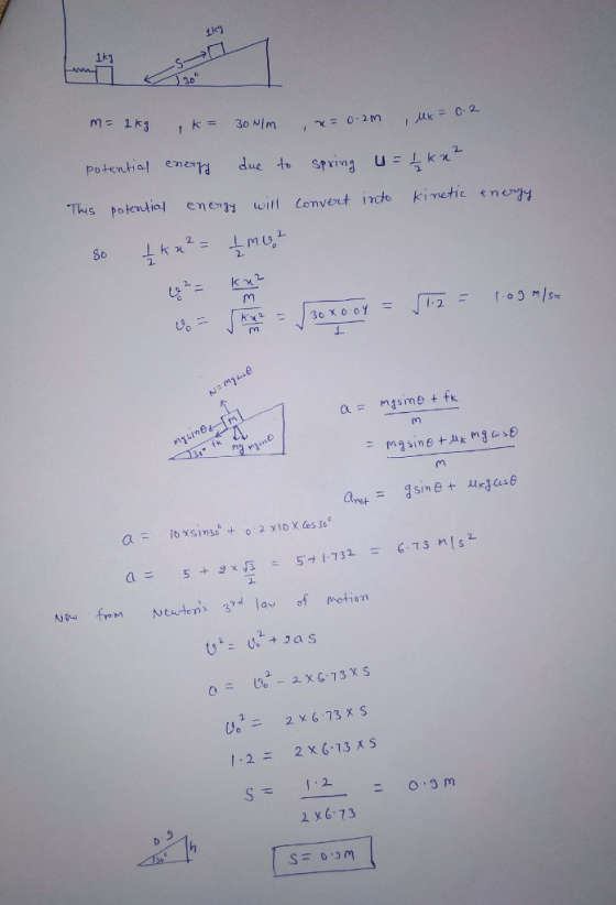 L1 Potential e due to spring u Lkχ This pokentia! witt Convert ido kimetic eney 2. θ匕 5→ i-732 femees3 a motion 2 x6.73