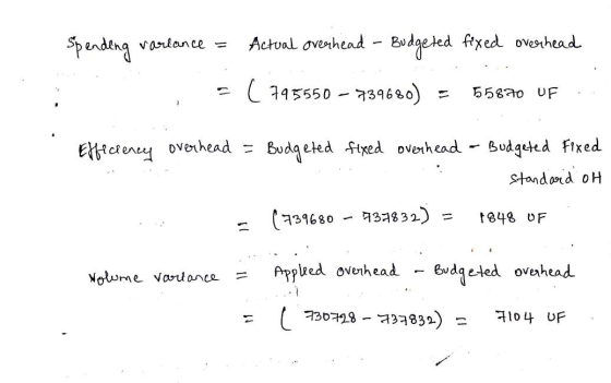 Actual overhead - Budgeted ftxed overhead Spendtng varlance 743550 739680) 558ao UF overhead= Budgeted FIxed Etticeny Budgete
