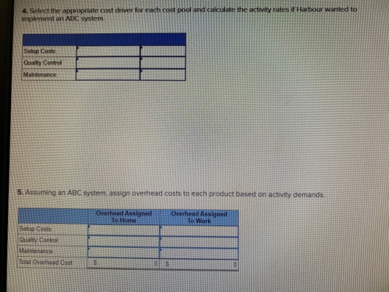 Harbour wanted to 4. Select the appropriate cost driver for each cost pool and calculate the activity rates implement an ABC