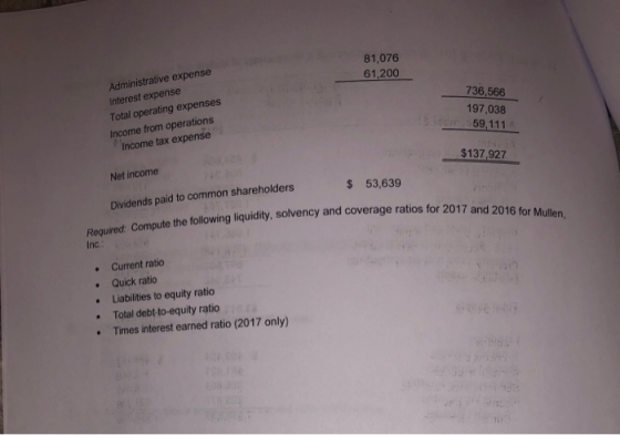 81,076 61,200 Administrative expense Interest expense Total operating expenses Income from operations Income tax expense 736,