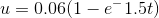 u=0.06(1-e^-1.5t)