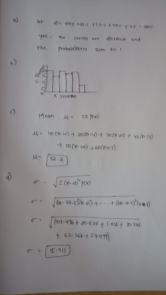 let all. +49 +211 +17% +20% +7% = 100°)- Yes, the evenis are distinct and the probabeletres sum to b) X Income Mean u= Expex)