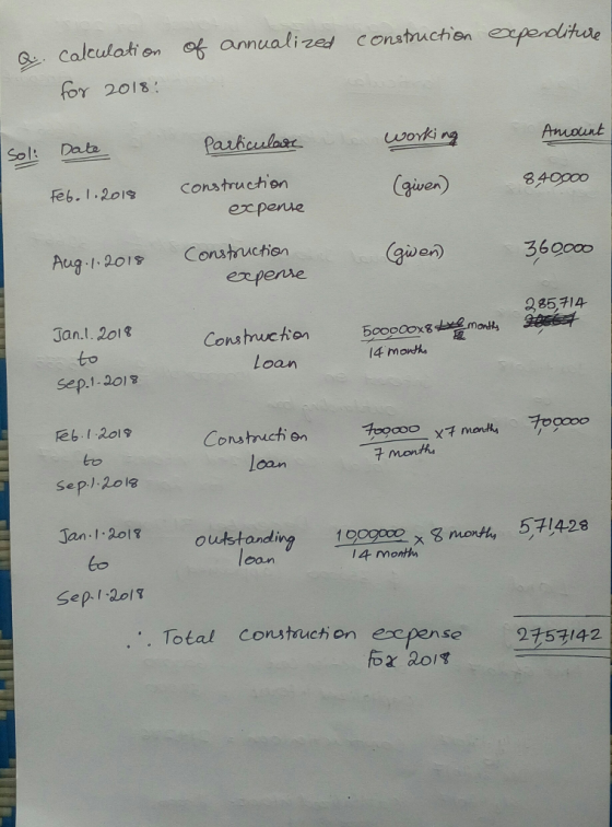 a of annualized expenditure construction calculation for 2018: I Amount Soli Date Particulare working (given) 840000 Feb. 1.