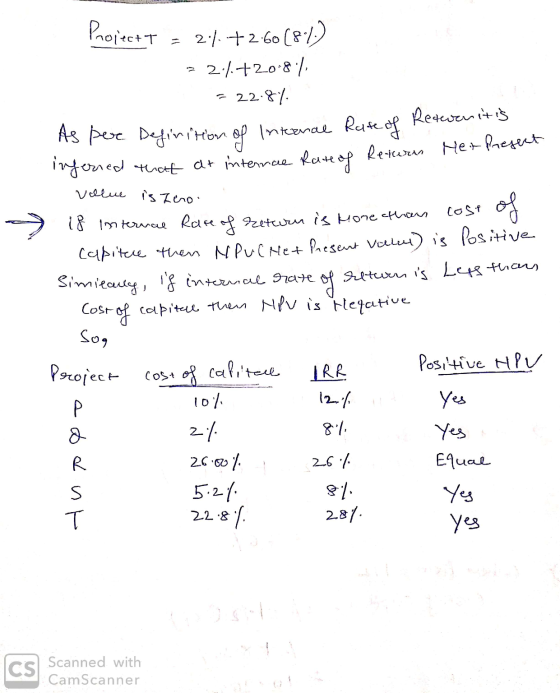 Project t = 2.1.+2.60(801) = 2.1.720*8 = 22.8%. As pere Definition of Internal Rute of Retwanitis inferred that at internae