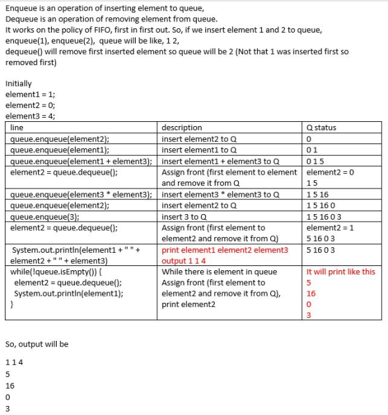 Enqueue is an operation of inserting element to queue Dequeue is an operation of removing element from queue It works on the