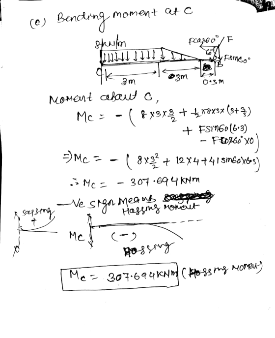(a) Bending moment at a frazeo°/F sholm Sludd ddddd Feindo ED qk zm 3m A 0.3m Moment about c, MC = -( 88319 + 88X34 (3+) + Es