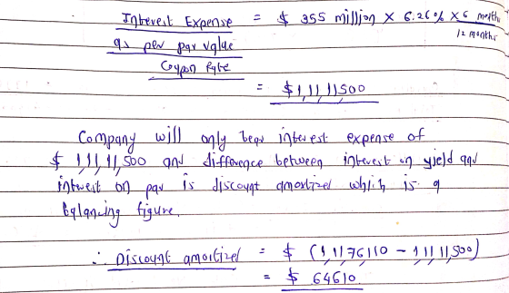 = $$ 355 milljon x 6.26% X6 month )1 month Inbeveat Expense qs per pqr uglue - Coupon Rafe - هوكرريلا : Company will $ 114 11