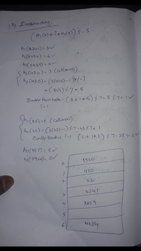 h(4s0)3 (all) Colli mm 9920 430 2341 283 3 423