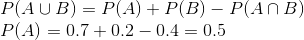 \\ P(A \cup B)=P(A)+P(B)-P(A \cap B) \\ P(A)=0.7+0.2-0.4 = 0.5