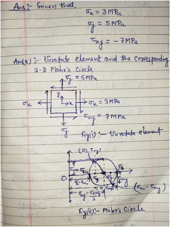 Aus Given that, u = 3 MPa vy: 5 MPa = -7MPa 2-D mohos circle eny. Anya) : Umrotuke element and the corresponding 775 5MPa Lx