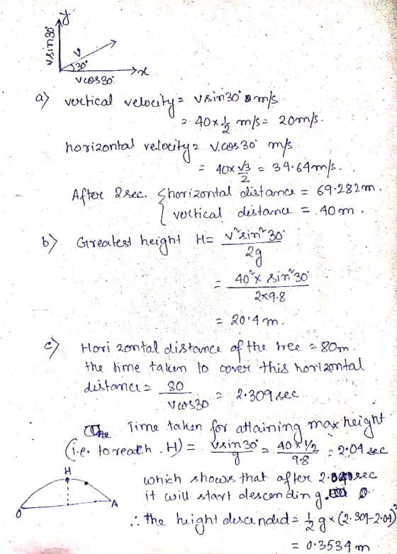 usin 30 : 1130 tol | vººdo a) veretical velocity: visin30*8 ms 2 400 m/= 20m/s. horizontal velocity 2 V.49s 300 ml 40x V3 - 3