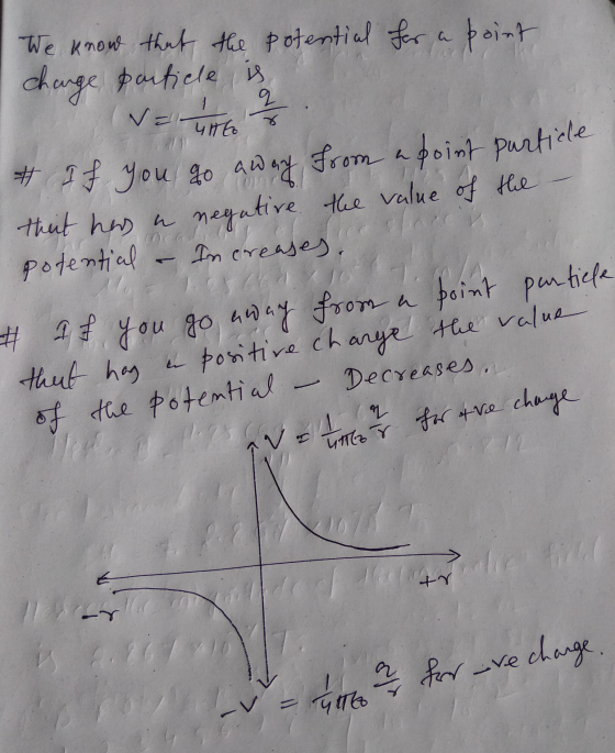 # If you go away from a point particle. We know that the potential for a point change, particle is 2 ४ 1 uth 05 that has a ne