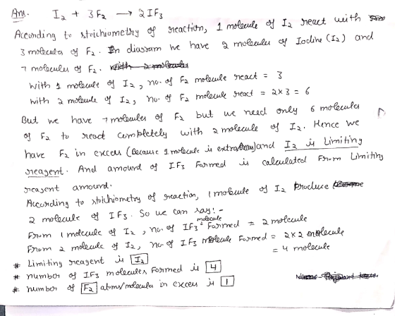 Ang. Ia + 352 2 IF3 Accurding to stoichiometry of reaction, 1 molecule of La react with some 3 molecules of fa. In diassam we
