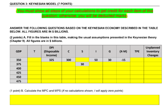 QUESTION 3: KEYNESIAN MODEL (7 POINTS) (You must show all steps of your calculations to get credit for each item of this ques