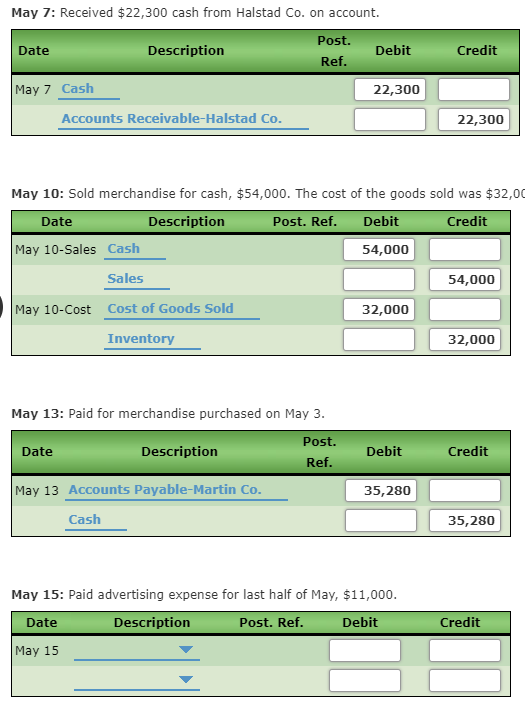 May 7: Received $22,300 cash from Halstad Co. on account. Date Description Post. Ref. Debit Credit May 7 Cash 22,300 Accounts