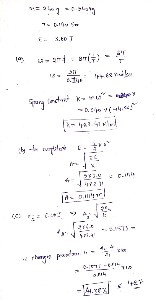 T= 0.140 See 3.60 J E= (aj c७ = शा = शा() 44.88 Yad/sere. 0.140 Spn Conctant k- mw = po Y = D. 240 (44.se k 483.41 m bor cur