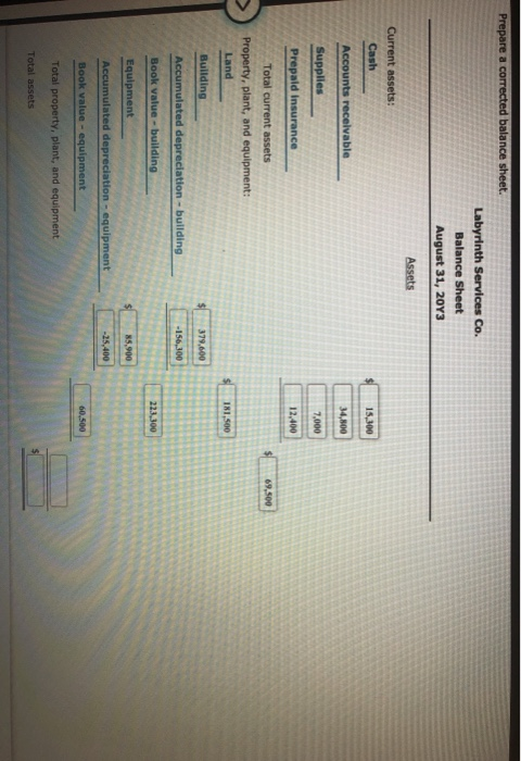 Prepare a corrected balance sheet. Labyrinth Services Co. Balance Sheet August 31, 2013 Assets Current assets: Cash 15,300 34