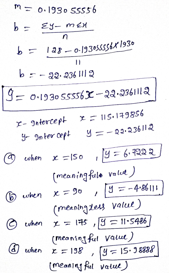 m = 0.1930 55556 Ey men b = n b = 128 0.193055556X 1930 il b 22. 236 1112 9 = = 0.1930 555566-22.2361112 115.179856 x- Interc
