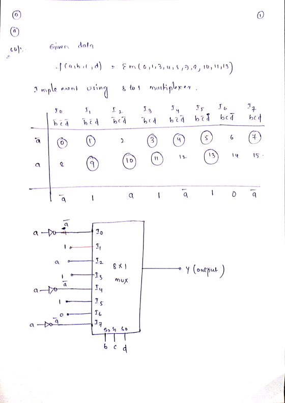Given data scabil, d) : Em (0,1,3,4,5,7,9,10,11,13) i imple maand using 8 to 1 multiplexer. beł b c d ba be bih big bed bed l