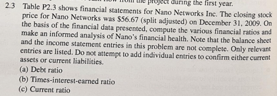 1OW TIOIII lie prUjeel during the first year Table P2.3 shows financial statements for Nano Networks Inc. The closing stock price for Nano Networks was $56.67 (split adjusted) on December 31, 2009. On the basis of the financial data presented, compute the various financial ratios and make an informed analysis of Nanos financial health. Note that the balance sheet and the income statement entries in this problem are not complete. Only relevant entries are listed. Do not attempt to add individual entries to confirm either current assets or current liabilities. (a) Debt ratio (b) Times-interest-earned ratio (c) Current ratio 2.3