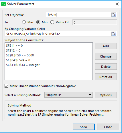 SSolver Parameters SFS26| Set Objective: O Max ⓔMin ○ Value Of: 0 0: By Changing Variable Cells: SCS13:SDS14,SES8:SFS8,SCS11: